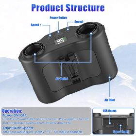16000mAh 4 In 1 Dual Turbine Waist Clip Fan Wearable Personal Fan Hands Free With 5 Speeds LCD Display Lanyard Double As Power Bank For Jobsites (Option: Black)